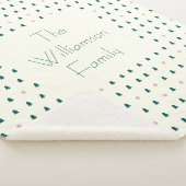 スカンジナビアのクリスマスツリーのパタパーソナライズされたーン シェルパブランケット (3/4)