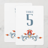 スカンジナビアのフォークアート ヴェルコメン テーブルナンバー (正面/裏面)