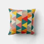 スカンジナビアの幾何学的な三角形 クッション (裏面)