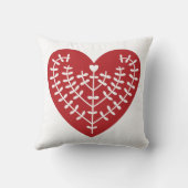 スカンジナビアの赤いハートの装飾用クッション クッション (裏面)
