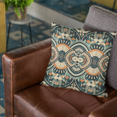 スカンジナビアアールデコ クッション