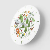 スカンジナビアスタイルイラストサークル+時間 ラウンド壁時計 (傾斜)