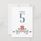 スカンジナビアフォークアートベルコメンテーブル番号3.5x5 招待状 (正面)