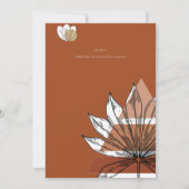 スカンジナビア日本モダン抽象芸術救の日程 招待状 (裏面)