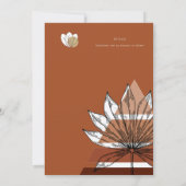 スカンジナビア日本モダン抽象芸術救の日程 招待状 (裏面)