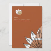 スカンジナビア日本モダン抽象芸術救の日程 招待状 (裏面)