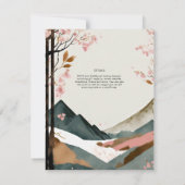 スカンジナビア結婚ジャパンディのテーマアーストーン 招待状 (裏面)