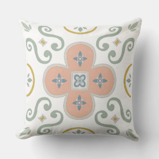 スカンジナビア・テラコッタ クッション