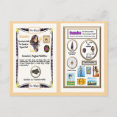 スカンドラ – スカンジウムトレーディングカード ポストカード (裏面)