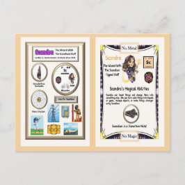 スカンドラ – スカンジウムトレーディングカード ポストカード