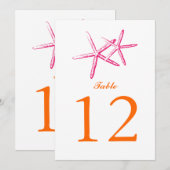 スキニースターフィッシュ | テーブルナンバー (正面/裏面)