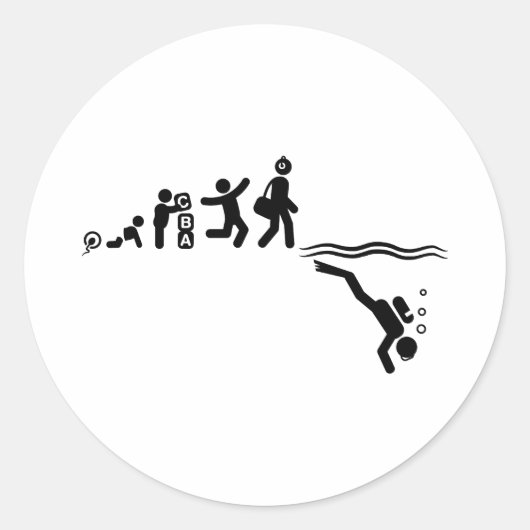 スキューバダイビング ラウンドシール (正面)