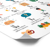 スキルアルファベットスクールカウンセラーメンタルヘルスSch ポスター (角)