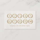 スキンケアサロンスパエステティシャンエレガントロイヤリティ ロイヤリティカード (裏面)