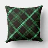 スクラッチされた緑の円、十字形 クッション (裏面)