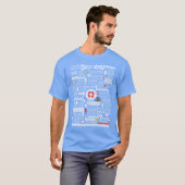 スクラブスの名言ギフト ヴィンテージギフト Tシャツ (正面フル)
