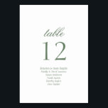 スクリプエレガントトのゲスト名のスクリプ結婚ト テーブルナンバー<br><div class="desc">ゲエレガントス名を付け結婚たスクリプトのテーブル番号。座標のテーマに対するコレクション結婚全体の検出通知またはパーソナライズのためのDm</div>