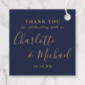 スクリプエレガントト結婚・サンキューNavy Blue金ゴールド フェイバータグ (裏面)