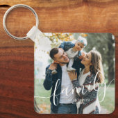 スクリプエレガントト「ファミリー」のカスタム写真 キーホルダー (正面)