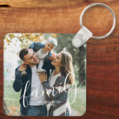 スクリプエレガントト「ファミリー」のカスタム写真 キーホルダー (裏面)