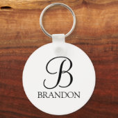 スクリプトパーソナライズされたモノグラムと名前キーチェーン キーホルダー (正面)