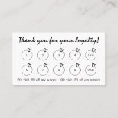 スクリプトモダンタイプライターハートロゴ黒 ロイヤリティカード (正面)