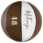 スクリプト名とプレイヤー番号の追加カスタム バスケットボール (縦)