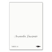 スクリプト名ベジタリアン食事オプション座席表 テーブルナンバー (正面)