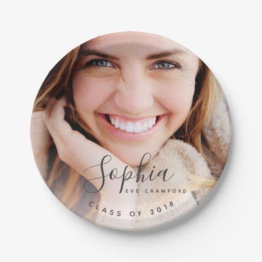 スクリプト名 ペーパープレート (正面)