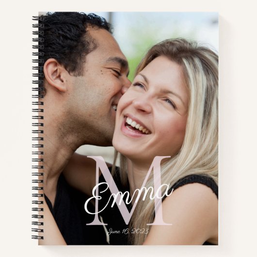 スクリプト形式のオーバーレイストーリー ノートブック (正面)