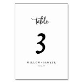 スクリプト素朴テーブル番号 テーブルナンバー (裏面)