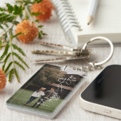 スクリプト署名の聞こえる写真 キーホルダー (正面右)