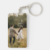 スクリプト署名の聞こえる写真 キーホルダー (裏面)