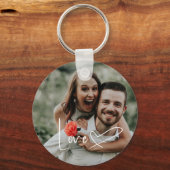 スクリプト署名ハートフォトキーチェーン キーホルダー (裏面)