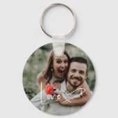 スクリプト署名ハートフォトキーチェーン キーホルダー (裏面)