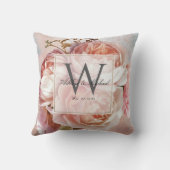 スクリプト ウェディング モノグラム | ピンクのバラと芍薬 クッション (裏面)