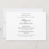 スクリプト モッド フォト 卒業発表 招待状 (裏面)