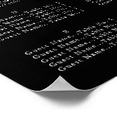 スクリプミニマルト、シーティングチャート ポスター (角)