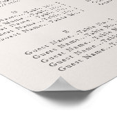 スクリプミニマルト、シーティングチャート ポスター (角)