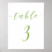 スクリプモダントのテーブ結婚ル番号3記号 ポスター (正面)