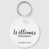 スクリプモダント・グパーソナライズされたロムスマン キーホルダー (正面)