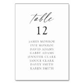 スクリプモダント テーブルナンバー (正面)