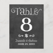 スクリプ素朴トのChalkboardのテー結婚ブル番号 招待状 (裏面)