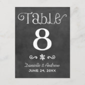 スクリプ素朴トのChalkboardのテー結婚ブル番号 招待状 (正面)
