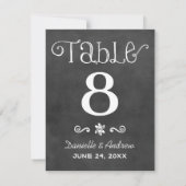 スクリプ素朴トのChalkboardのテー結婚ブル番号 招待状 (裏面)