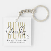 スクリモダンプトのコラージュ卒業パーティー キーホルダー (裏面)