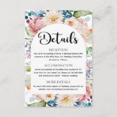 スクリモダンプト水色フローラ結婚の詳細 エンクロージャーカード (正面)