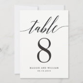 スクリモダンプト表番号カード 招待状 (正面)