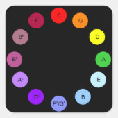 スクレービンの50分の円のステッカー – 黒 スクエアシール (正面)