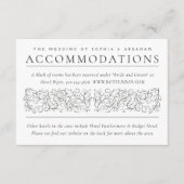 スクロフォーマルー離れル白黒宿泊施設 エンクロージャーカード (正面)